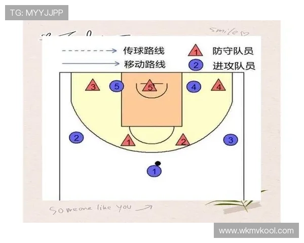 南京篮球队防守策略深度分析与战术解读 南京篮球队防守策略深度分析与战术解读