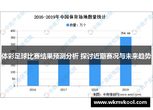 体彩足球比赛结果预测分析 探讨近期赛况与未来趋势