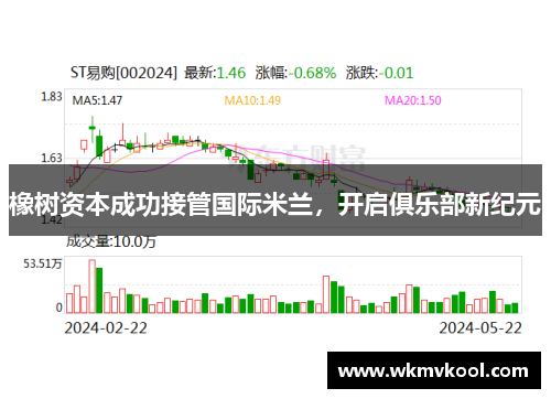 橡树资本成功接管国际米兰，开启俱乐部新纪元
